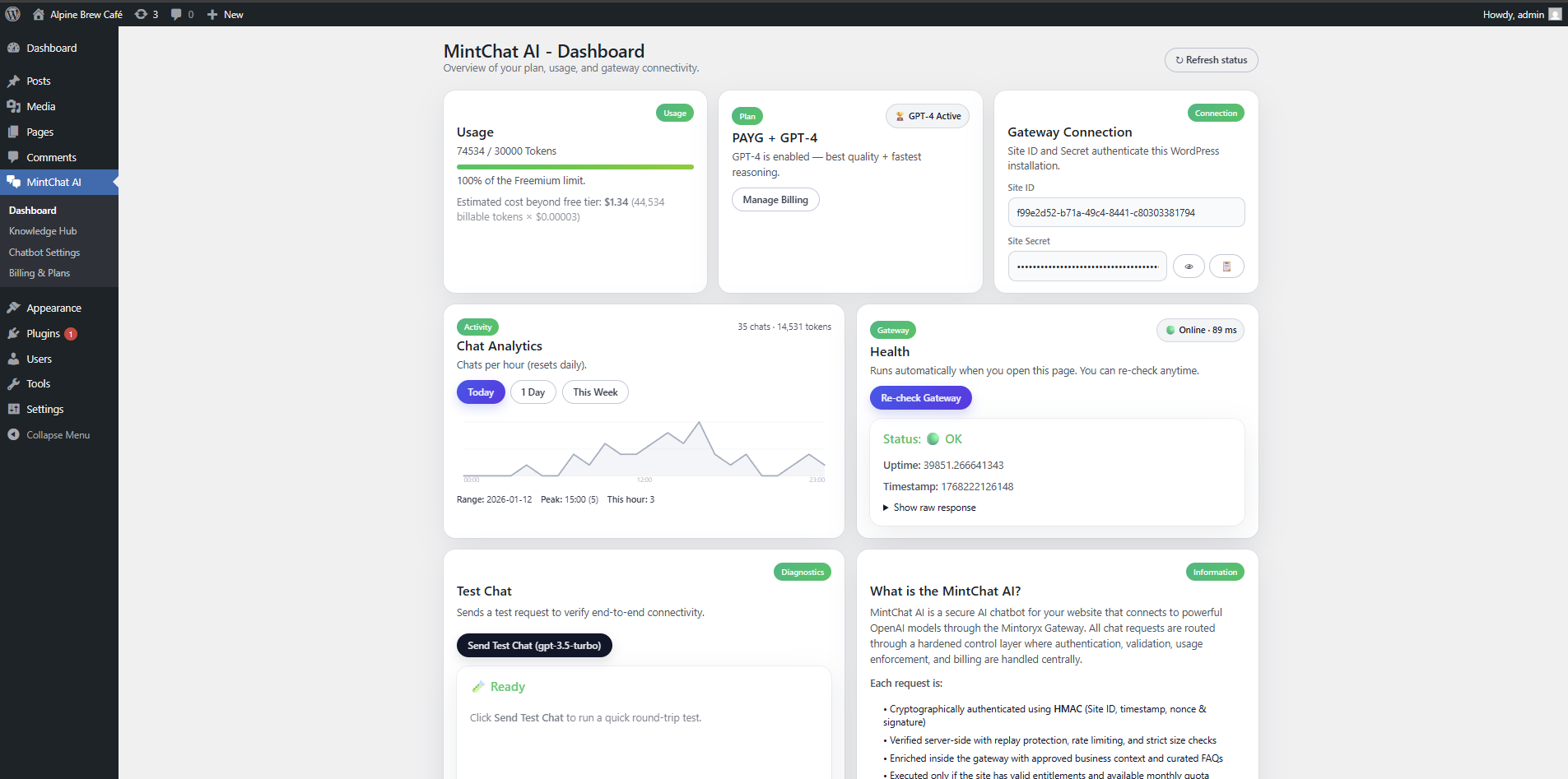 MintChat Dashboard